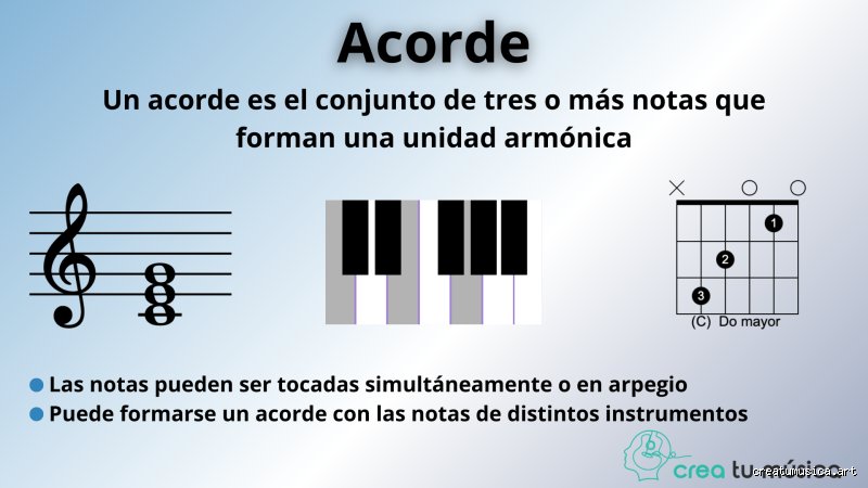 ¿Un acorde es de 1 nota? La verdad incomoda tras la teoria musical y la armonia moderna