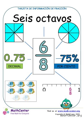 ¿Cómo hacer 6 octavos?