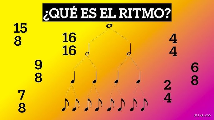 ¿Cómo sabes que algo tiene ritmo? La ciencia invisible del pulso que gobierna nuestras neuronas y nuestro mundo