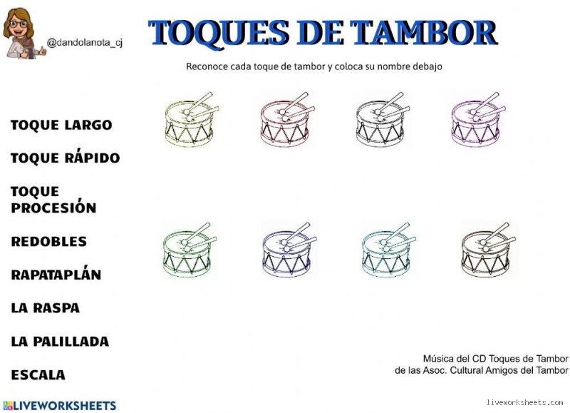 ¿Cómo se llaman los toques de tambor? Una guía profunda sobre la nomenclatura rítmica y el lenguaje de las baquetas