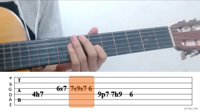 Dominar el ritmo y la esencia: Cómo tocar El Embrujo en guitarra con el sabor auténtico de la cumbia
