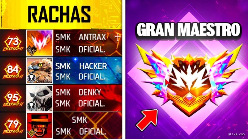 ¿Cuál es más grande, F o FF? La respuesta definitiva que nadie espera