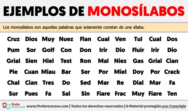 Guia definitiva para dominar que son veinte ejemplos de monosílabos en la gramatica espanola actual