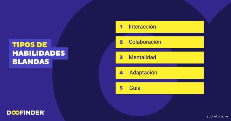 ¿Cuáles son los 4 tipos de habilidades que realmente definen tu éxito profesional y personal hoy?
