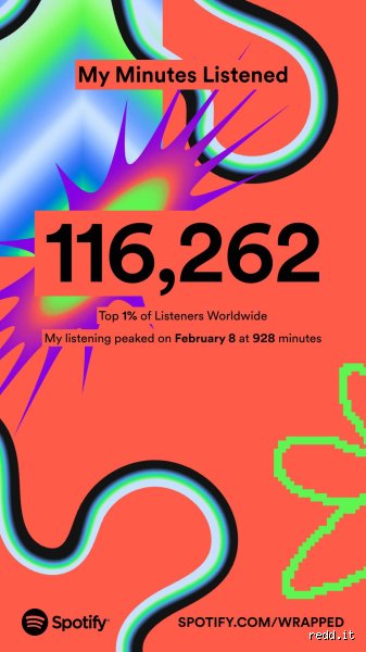 ¿42.000 minutos en Spotify es mucho? Radiografía exhaustiva del consumo musical moderno y su impacto estadístico