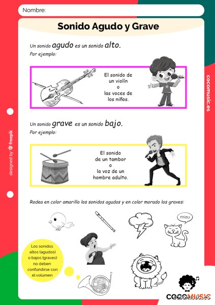 ¿Cómo identificar los sonidos graves y agudos? La guía definitiva para entender la frecuencia sonora