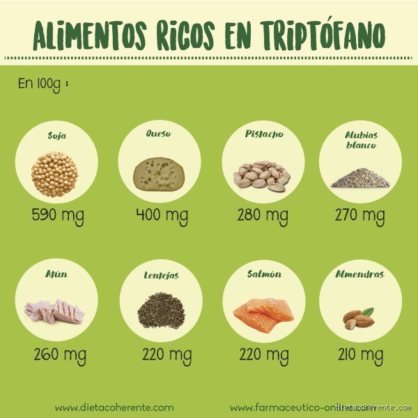 ¿Cuál es la fruta que tiene más serotonina? Descubre el ranking real más allá de los mitos nutricionales