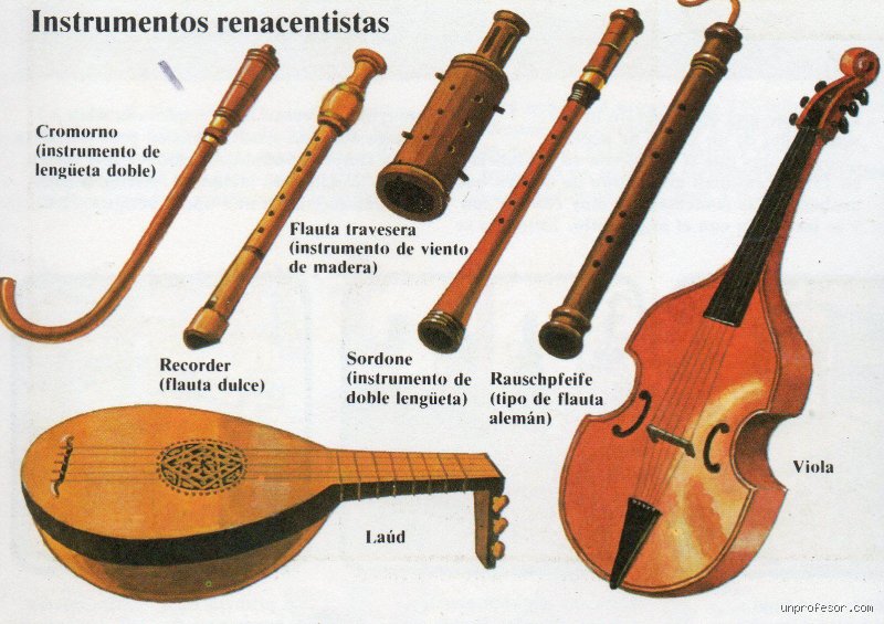 ¿Cuáles son los 5 mejores instrumentos de todos los tiempos?