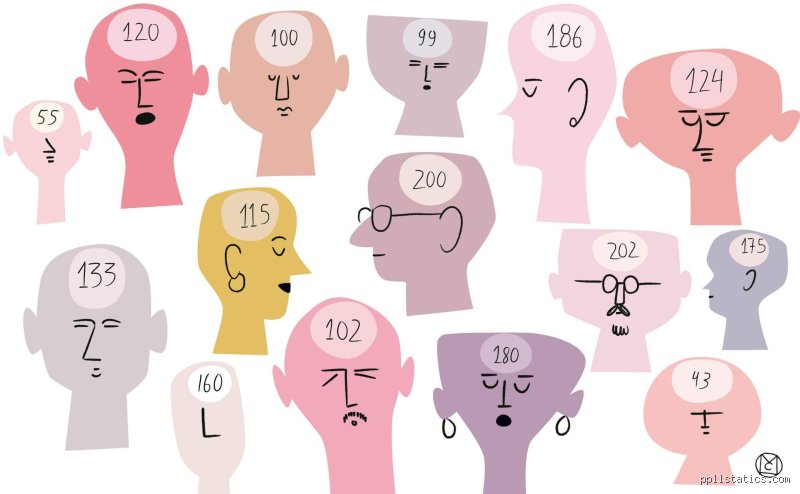 ¿Cómo saber si tengo un buen IQ? Guía exhaustiva para descifrar tu potencial cognitivo real