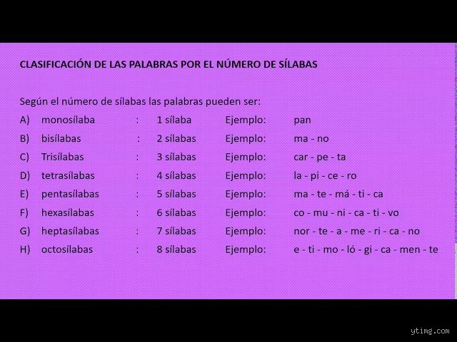 ¿Cómo se llaman las palabras que tienen 1, 2, 3, 4 y 5 sílabas según su estructura fonética?