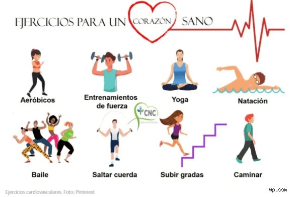 ¿Cuál es el mejor ejercicio para fortalecer el corazón? La verdad científica más allá de los mitos del gimnasio