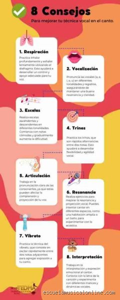 Cómo dominar tu garganta: Cuáles son 5 ejercicios para mejorar la voz que transformarán tu presencia comunicativa