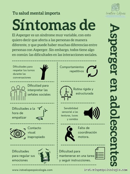 Comprender la realidad neurodivergente: ¿Cuáles son algunos ejemplos del síndrome de Asperger en el día a día?