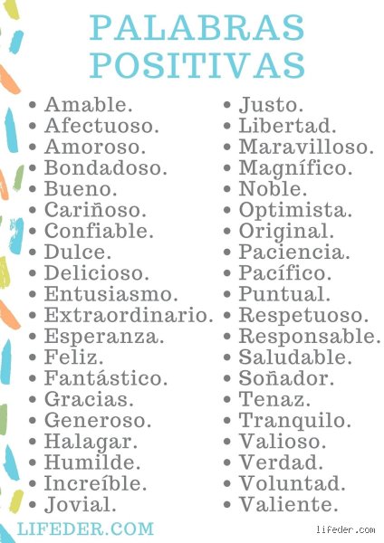 ¿Cuáles son las 10 palabras positivas que transforman tu cerebro y mejoran tu comunicación diaria?