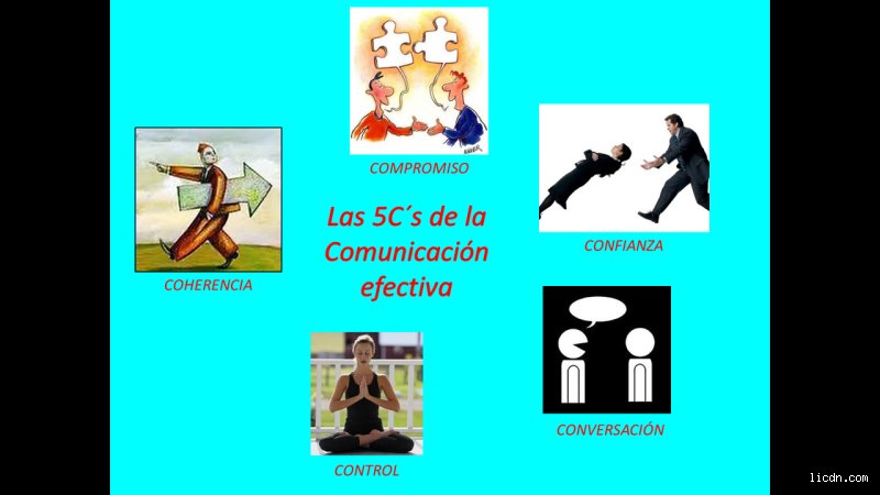 Dominando las 5 C del lenguaje: la guía definitiva para una comunicación efectiva que realmente funciona hoy