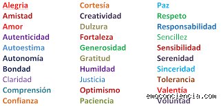¿Cuáles son las 5 virtudes del hombre moderno para navegar un siglo de incertidumbre y ruido mediático?