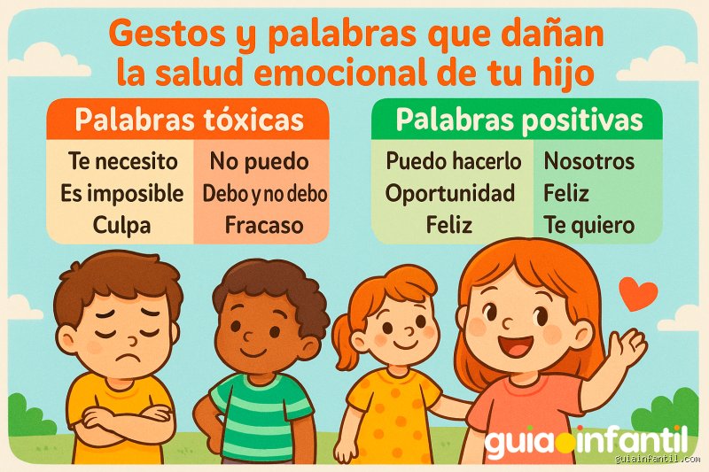 ¿Cuáles son las palabras negativas que hieren los sentimientos de las personas? El peso invisible de lo que nos decimos