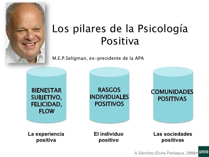 Más allá de la resiliencia: descubre cuáles son los 3 pilares de la psicología positiva para una vida plena