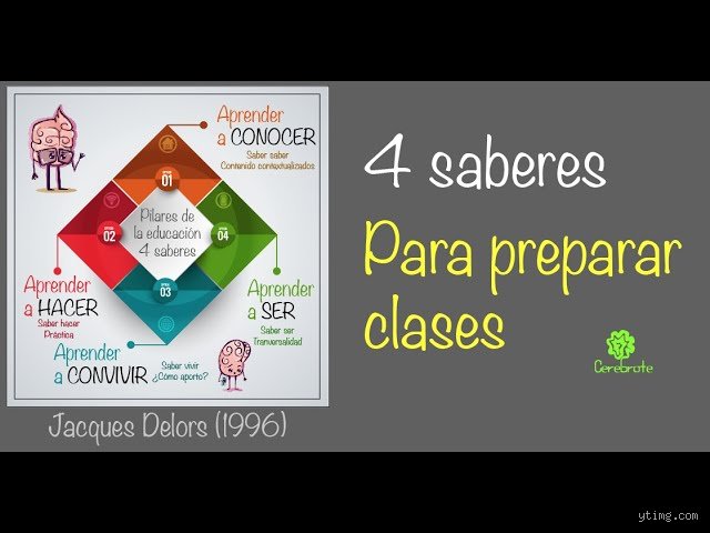 La encrucijada de los 4 saberes: cómo el informe Delors todavía sacude los cimientos de la educación moderna