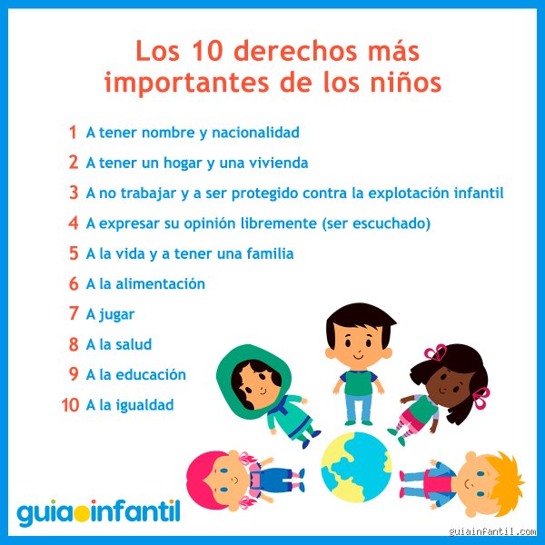 ¿Cuáles son los 5 derechos fundamentales que sostienen el andamiaje de nuestra libertad moderna?