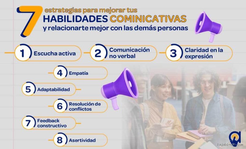 ¿Cuáles son los 7 tipos de habilidades comunicativas para dominar el entorno profesional y personal hoy?