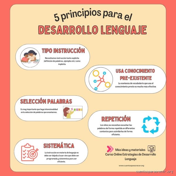 Por qué entender cuáles son los cinco principios clave del lenguaje transformará tu manera de ver el mundo moderno