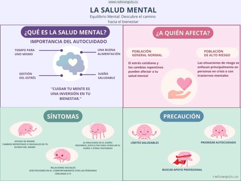 ¿Cuánto dura una crisis de salud mental? Tiempos, mitos y la realidad clínica tras el colapso emocional