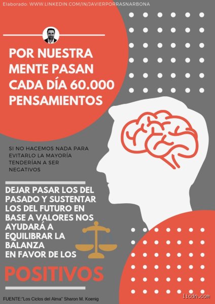¿Cuántos pensamientos genera el cerebro en un día? Desmontando el mito de los 70.000 impulsos mentales diarios