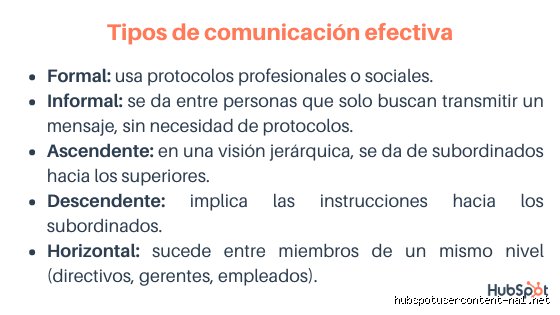 ¿Cuántos tipos de comunicación efectiva existen para transformar radicalmente tus relaciones profesionales y personales hoy?