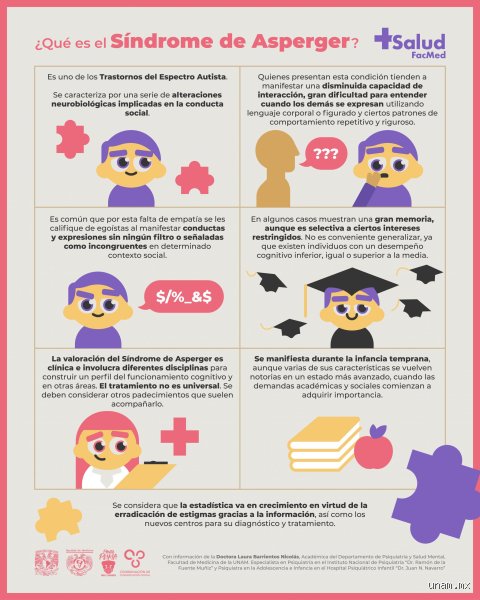¿El Asperger es un trastorno mental o una forma distinta de procesar la realidad que hemos etiquetado mal?