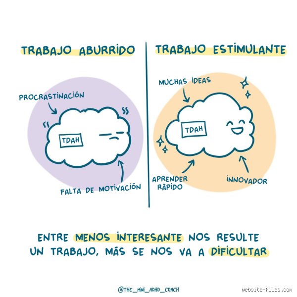¿Es posible trabajar a tiempo completo con TDAH? Guía definitiva para navegar el laberinto laboral con un cerebro neurodivergente