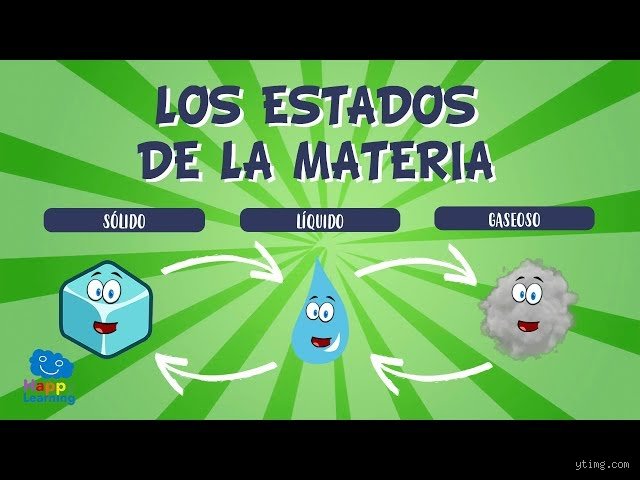 ¿Cuáles son las 5 materias principales? Una mirada profunda al núcleo académico