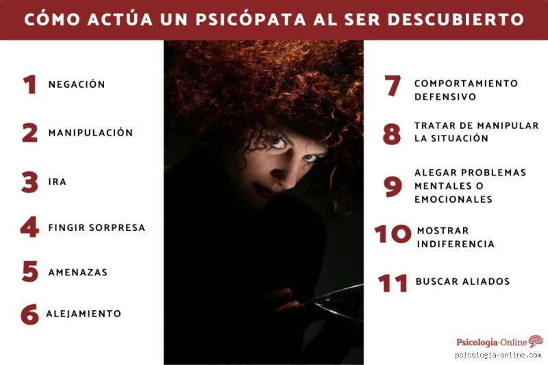¿Pueden los psicópatas controlarse a sí mismos? La verdad detrás del mito
