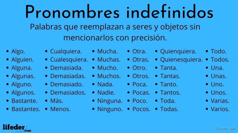 ¿Cómo se dice "demasiado" en otras palabras para enriquecer tu vocabulario en español?