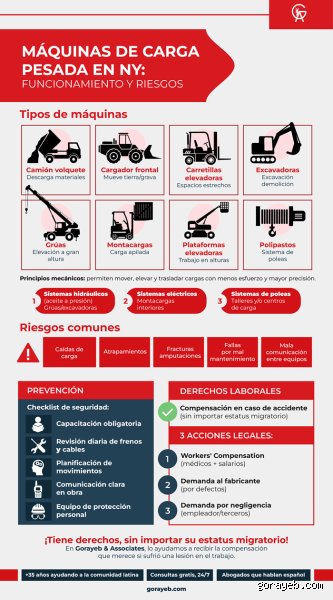 ¿Cuáles son 10 máquinas para cargar objetos pesados que transformarán tu eficiencia logística y operativa?