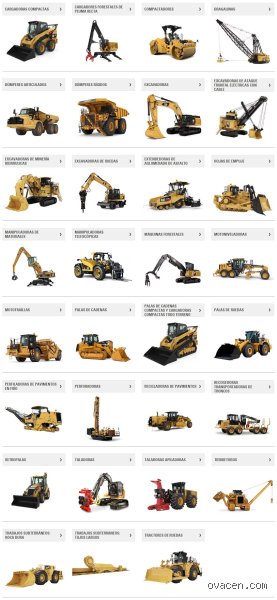 Guía definitiva de la industria: ¿Cuáles son los 7 tipos de maquinaria pesada más comunes en las obras modernas?