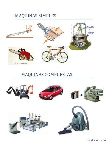 ¿Cuál es un ejemplo de máquina simple compuesta? Descifrando la ingeniería detrás de los mecanismos cotidianos