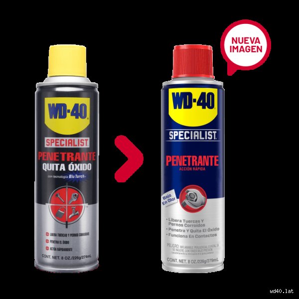¿Cuánto tarda en actuar el WD-40 realmente en mecanismos atascados y tornillos oxidados?