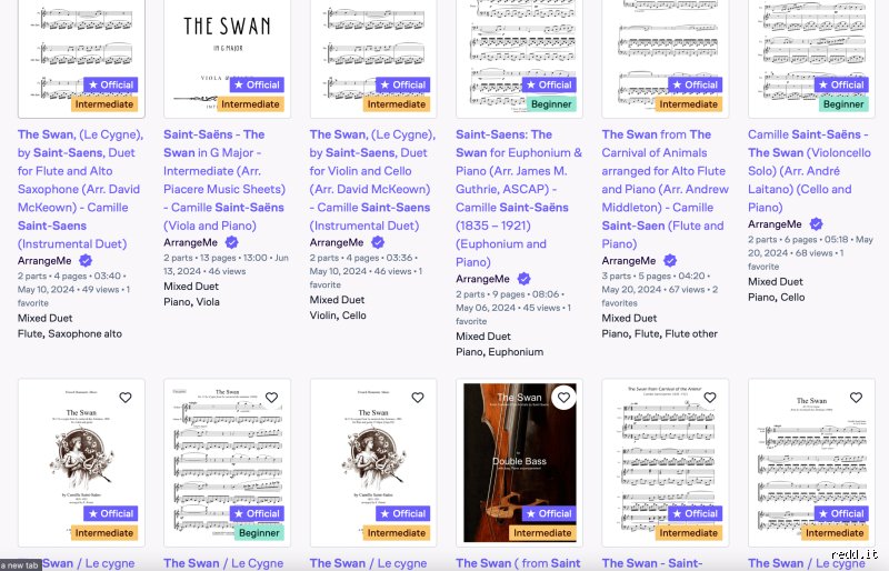¿Merece la pena suscribirse a MuseScore hoy en dia tras tantos cambios?