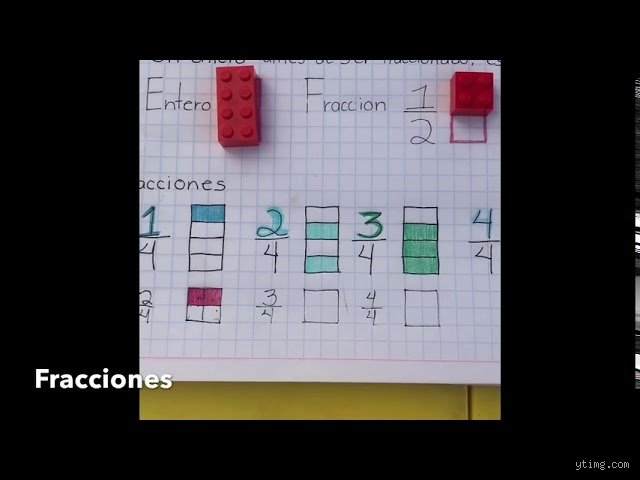 ¿Cuántas piezas de 1/4 forman un entero? Guía definitiva para entender las fracciones en la vida real