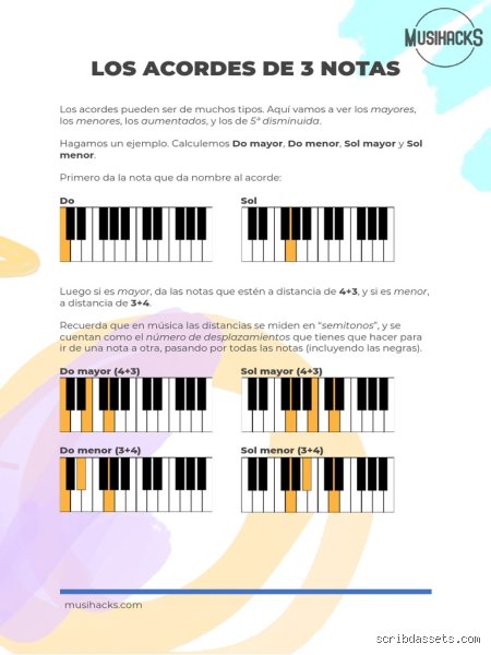 ¿Cómo se llama el acorde de tres notas? El secreto detrás de la tríada y su poder musical