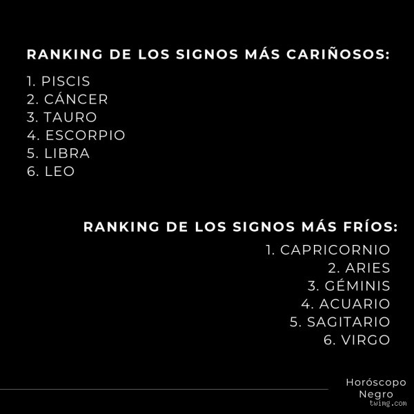 El mapa definitivo del afecto zodiacal: ¿Cuál es el signo más cariñoso de todo el horóscopo?