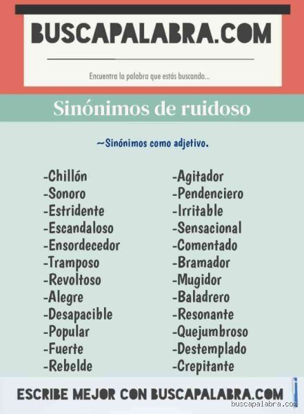 ¿Cuál es el sinónimo de ruidoso que realmente necesitas para transformar tu redacción hoy?