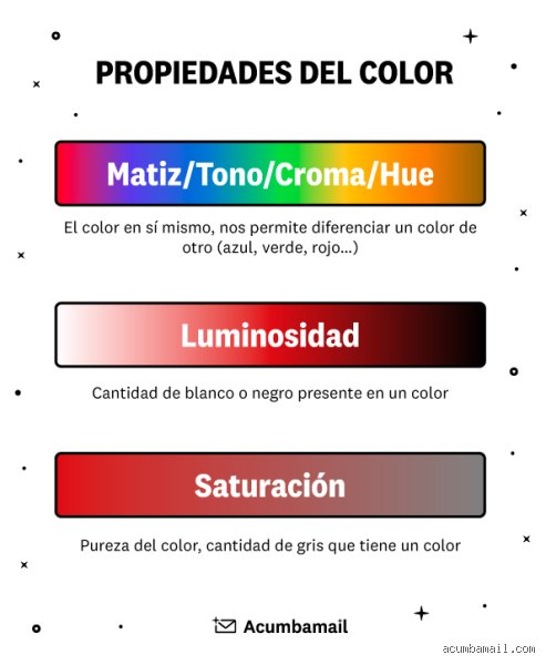 Entender la diferencia entre tono y matiz: la guía definitiva para dominar el color sin morir en el intento