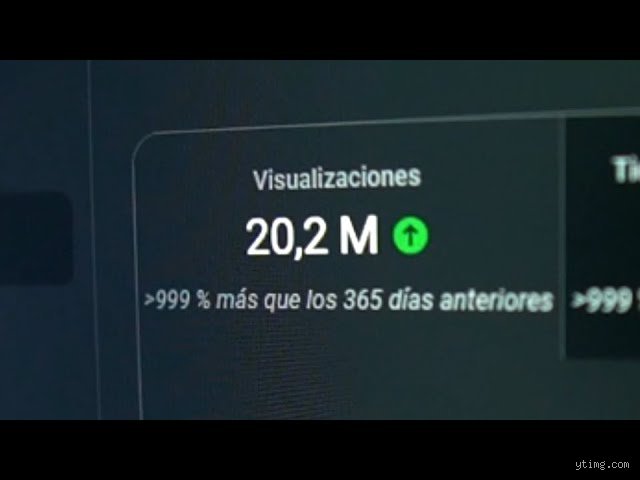 ¿Cuánto dinero representan 20 millones de visualizaciones en YouTube? El mapa real de los ingresos detrás del contador de vistas