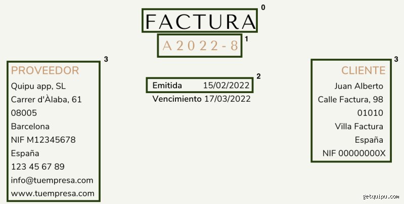 Guía definitiva para freelancers: ¿Cómo facturo a mi cliente por primera vez sin morir en el intento?