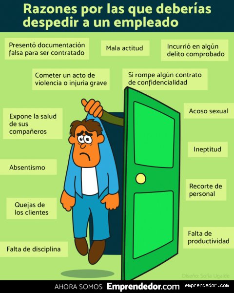 ¿Cuáles son los motivos por los que te pueden despedir? La guía definitiva sobre las causas legales para perder tu empleo