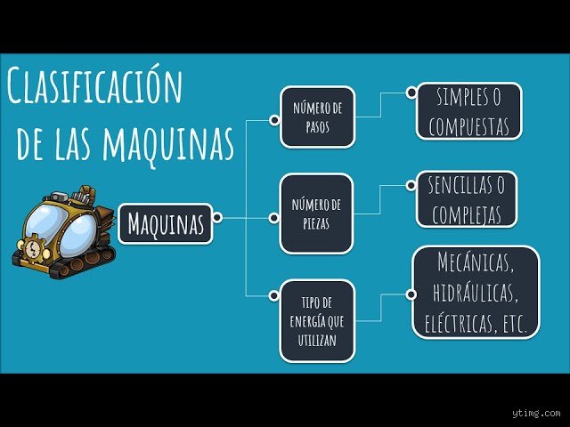 ¿Cómo clasificamos las máquinas? Una guía técnica y filosófica sobre el engranaje que mueve nuestra civilización moderna