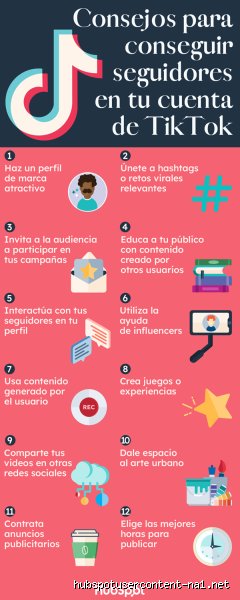 ¿Cómo pagar en TikTok para tener más seguidores? La cruda realidad del algoritmo de pago