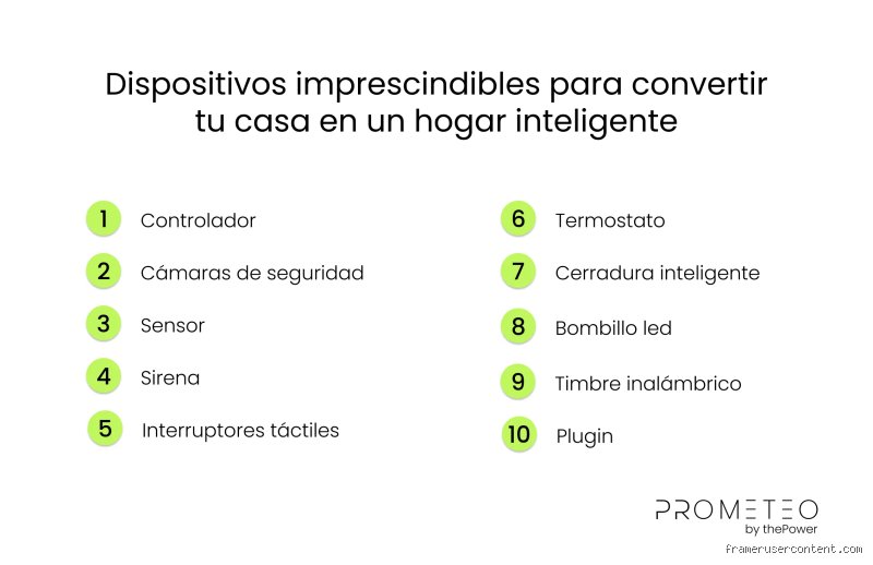 ¿Cuáles son los 10 dispositivos esenciales que debe tener un hogar para ser inteligente para dominar la automatización moderna?